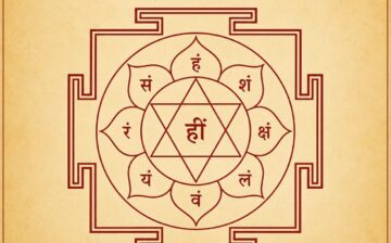 Mansa Devi Yantra, Awaran & Puja Vidhi